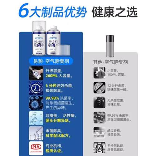 抗菌除臭喷雾汽车空调专用消毒