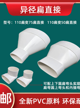 110 75 50异径扁管直接圆扁弯头变径扁配件扁管转圆管 圆变扁直接
