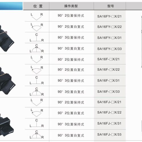 旋钮开关圆形正方形长方形AH16 SA16 二档三档4脚8脚开孔16mm