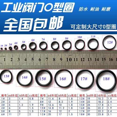 阀门密封圈o形圈丁晴橡胶绿色氟胶耐高温防水胶圈套装O型圈大全