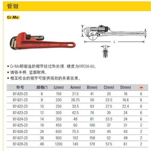 史丹利 管钳 水管钳 圆管钳 管子钳 87-620-23/1/2/3/4/5/6/7/9