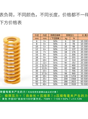 进口合金钢 矩形扁线压缩轻负荷 黄色 耐高温 高强度 模具弹簧