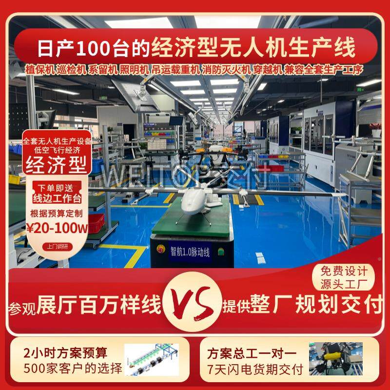 固定翼航无人机生产复合翼航空线14域无人机自动领化装空配线交付