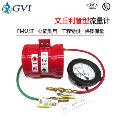 GlobalVisn文丘利管型流