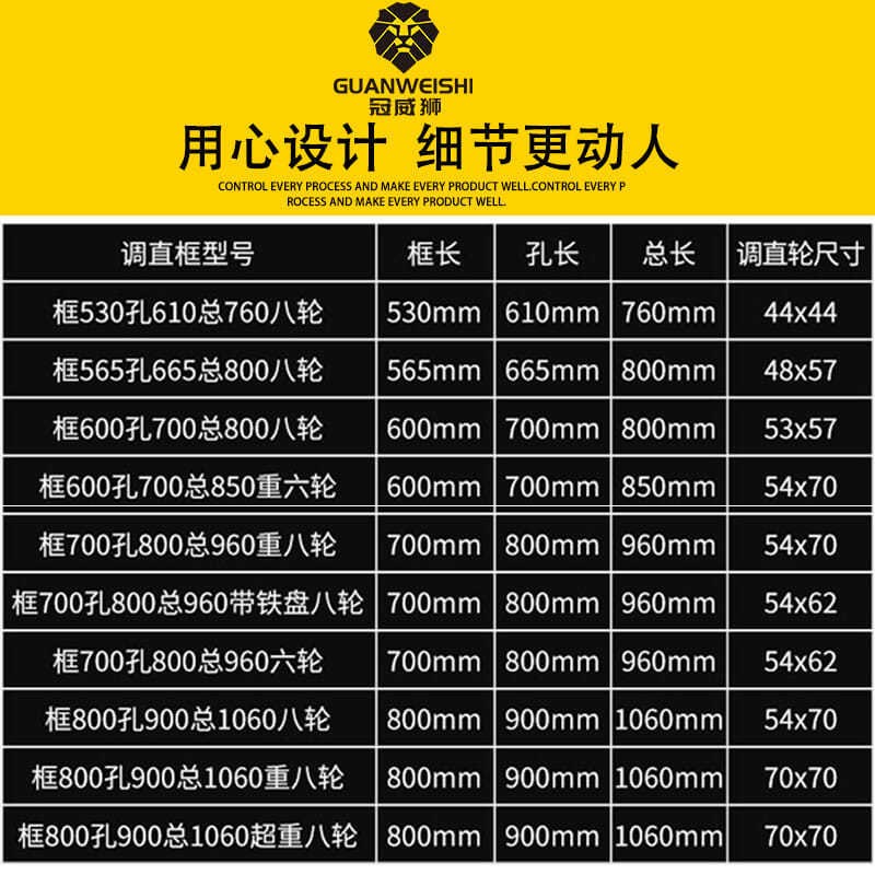 钢筋调直机调直框总成六轮 八轮调直轮配件自制校直轮调直机配件