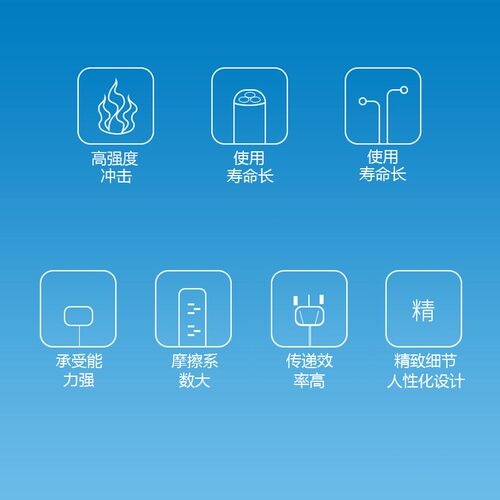 凯洛硬线三角带皮带SPB1800LW/5V710 SPB1778LW/5V700传动带