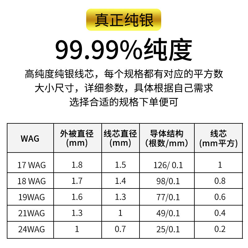 Xangsane/象神 高纯度纯银音响机内线DIY耳机线信号线音频线散线