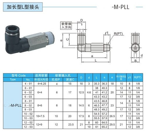 供应加长型L型模具接头M-PLL4-01 6-01 6-02 6-03 8-01 8-02 8-03