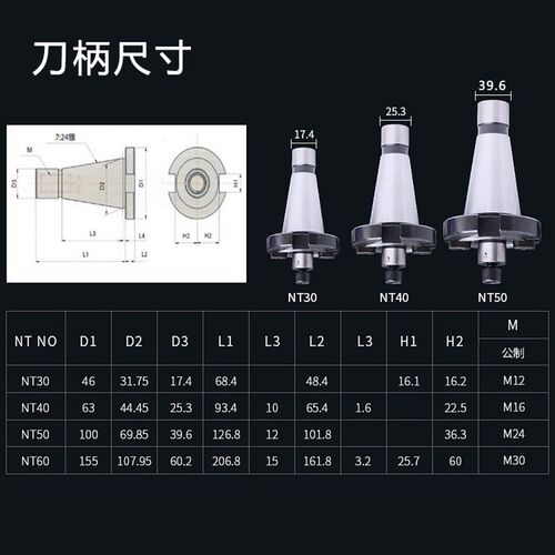 刀盘吊杆 NT30 NT40 NT50 刀柄 7:24锥柄刀盘吊杆刀柄 FMB22