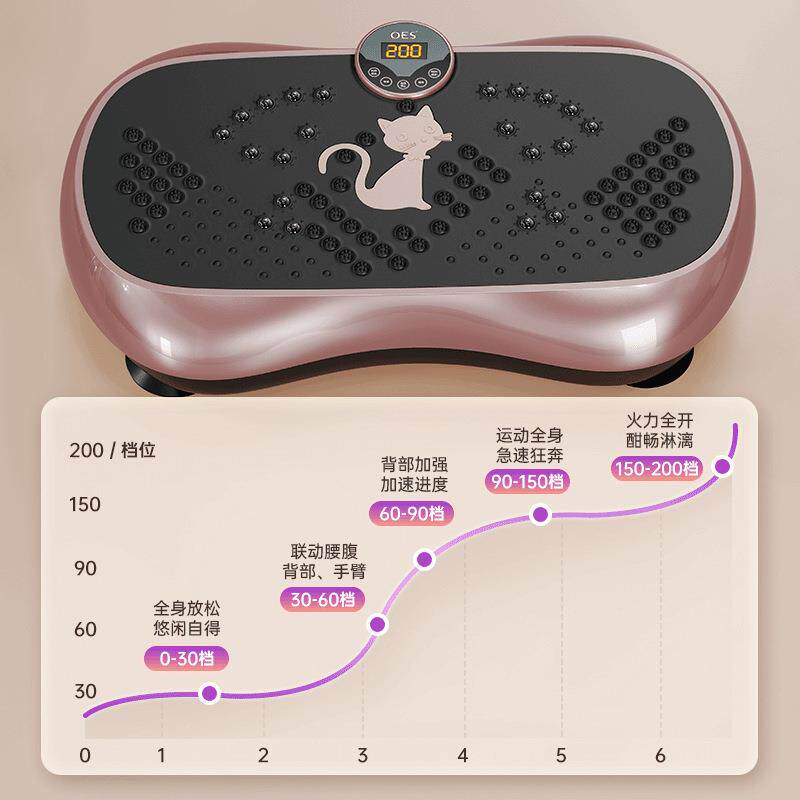 OES甩脂机家用律动抖抖机懒人运动健身器材静音锻炼健身美体塑身