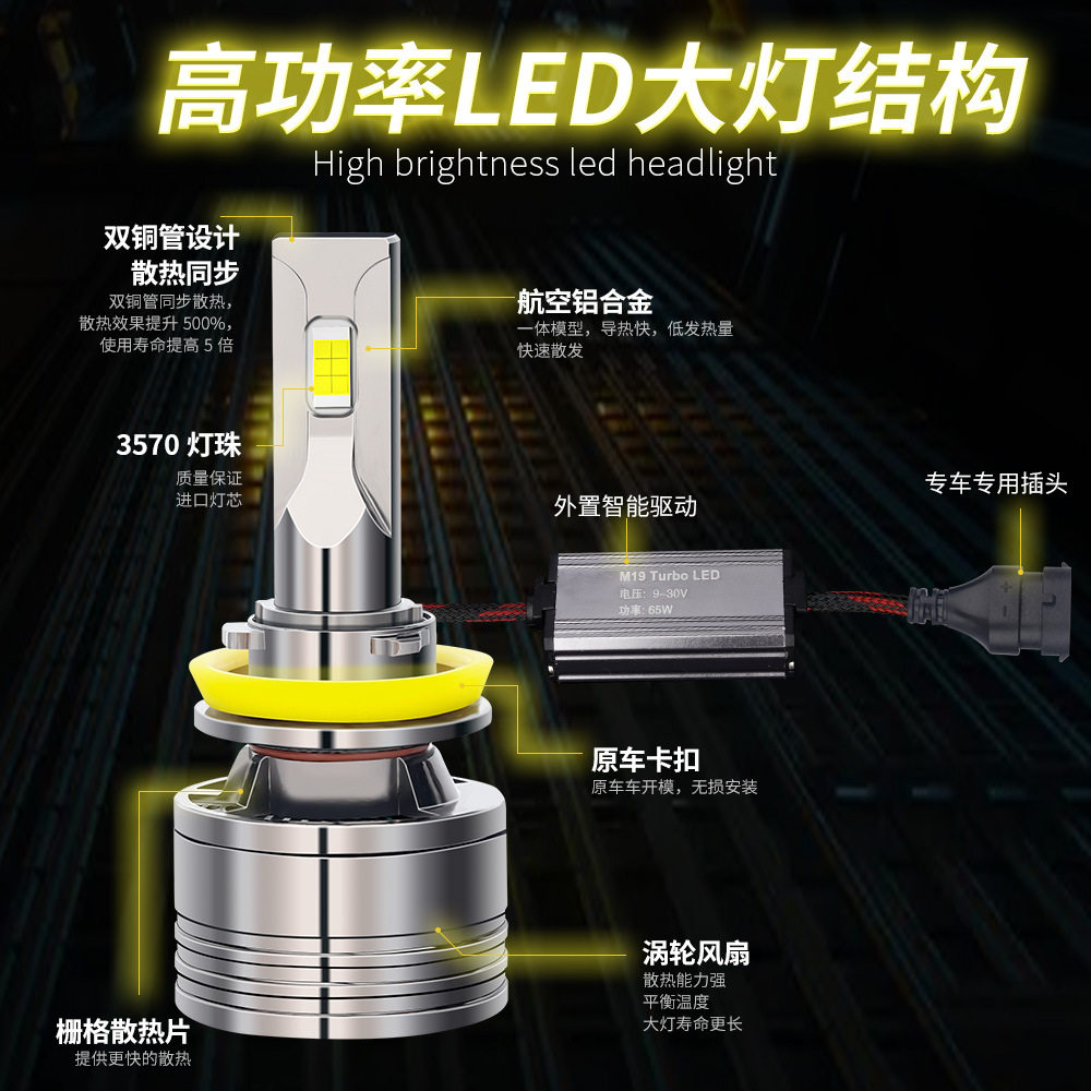 【工厂直销】汽车灯高亮led大灯改装远近光前照灯超亮车头灯直销