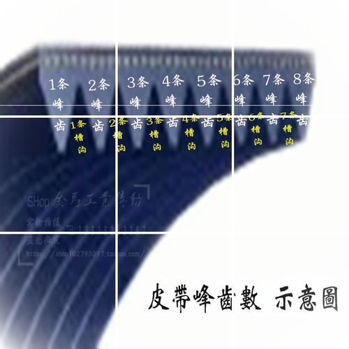 双头锯健身10PJ1439皮带机多沟带橡胶器展鹏门机物流多楔带567J