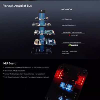 Holybro金属Pixhawk6XM