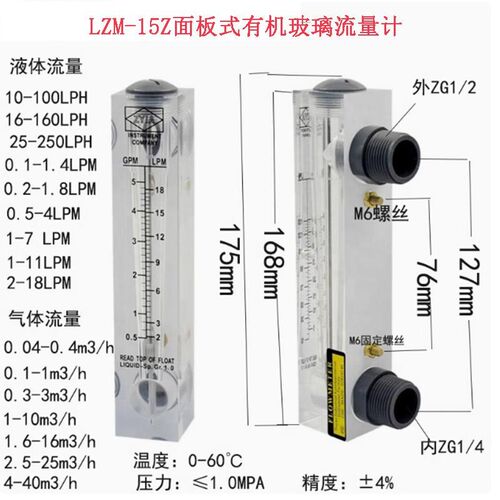 金泰LZM-15Z面板式有机玻璃流量计液体转子计量表压缩空气水处理