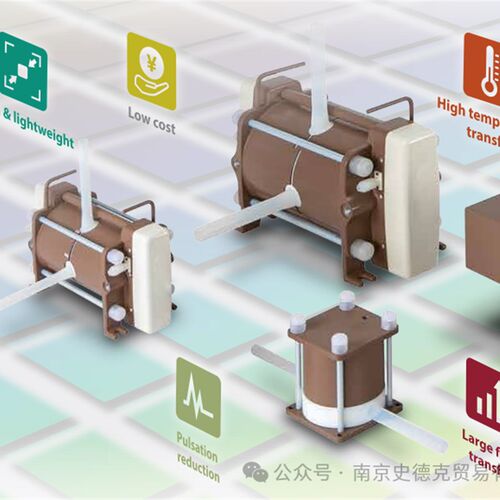 IWAKI易威奇半导体气动风囊泵FS-15HT2/FS-30HT2/FS-60HT2/100HT2