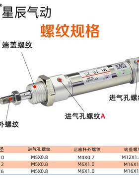 小型气动不锈钢迷你气缸MI20/25-10*25X30X50X75/100/125-SU-CA