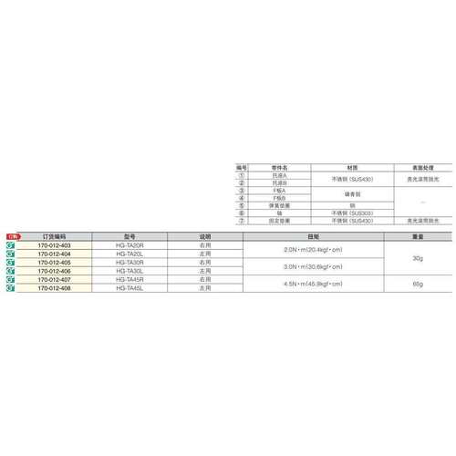 LAMP蓝普尺寸 扭矩铰链 阻尼合页HG-TA20R/20L/30R/30L/45R/45L
