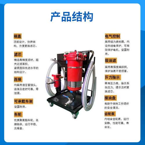 中芯滤业 液压油过滤小车 电厂移动式LYC双极高精度滤油机厂家