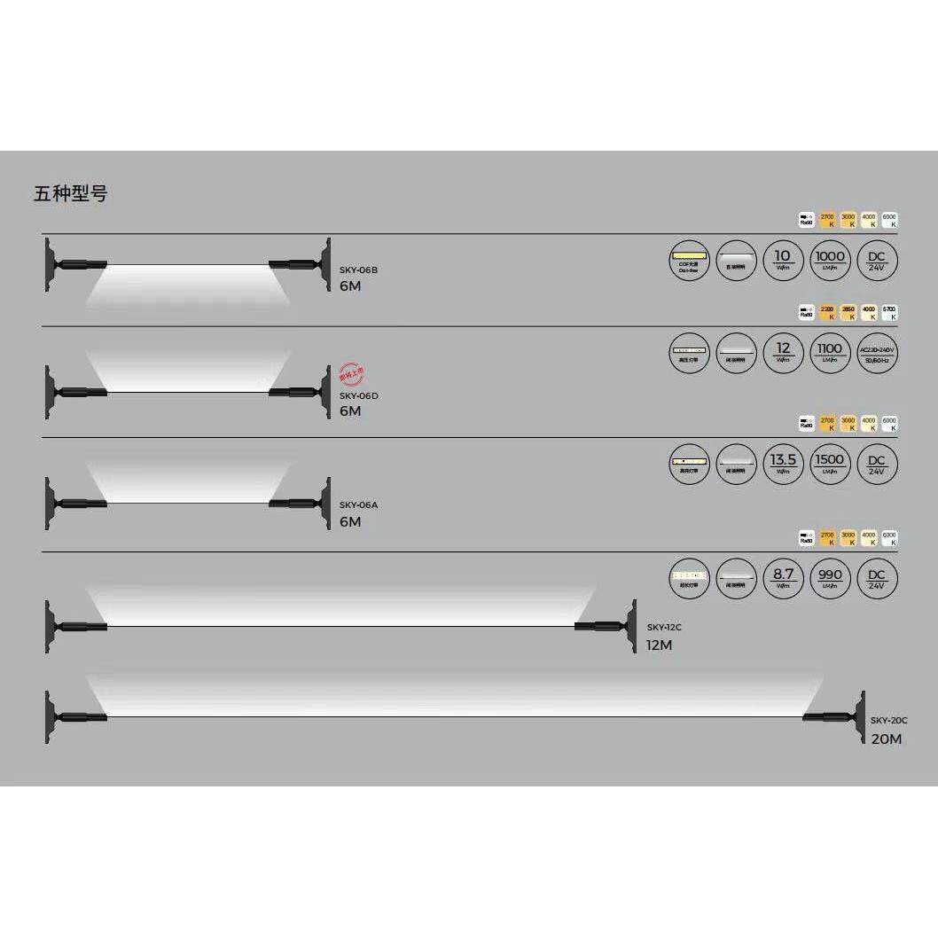 天际线虚光灯LED低压软灯带12v2835贴片高亮家商用灯条光带
