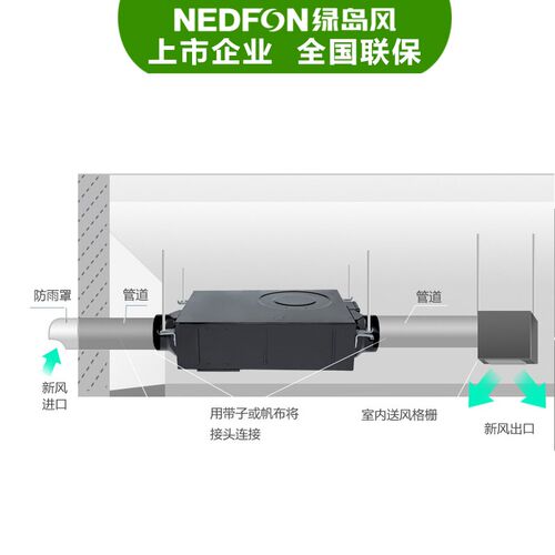 绿岛风超薄型管道通风机强力排风静新风机家用化妆室厨房酒店排风
