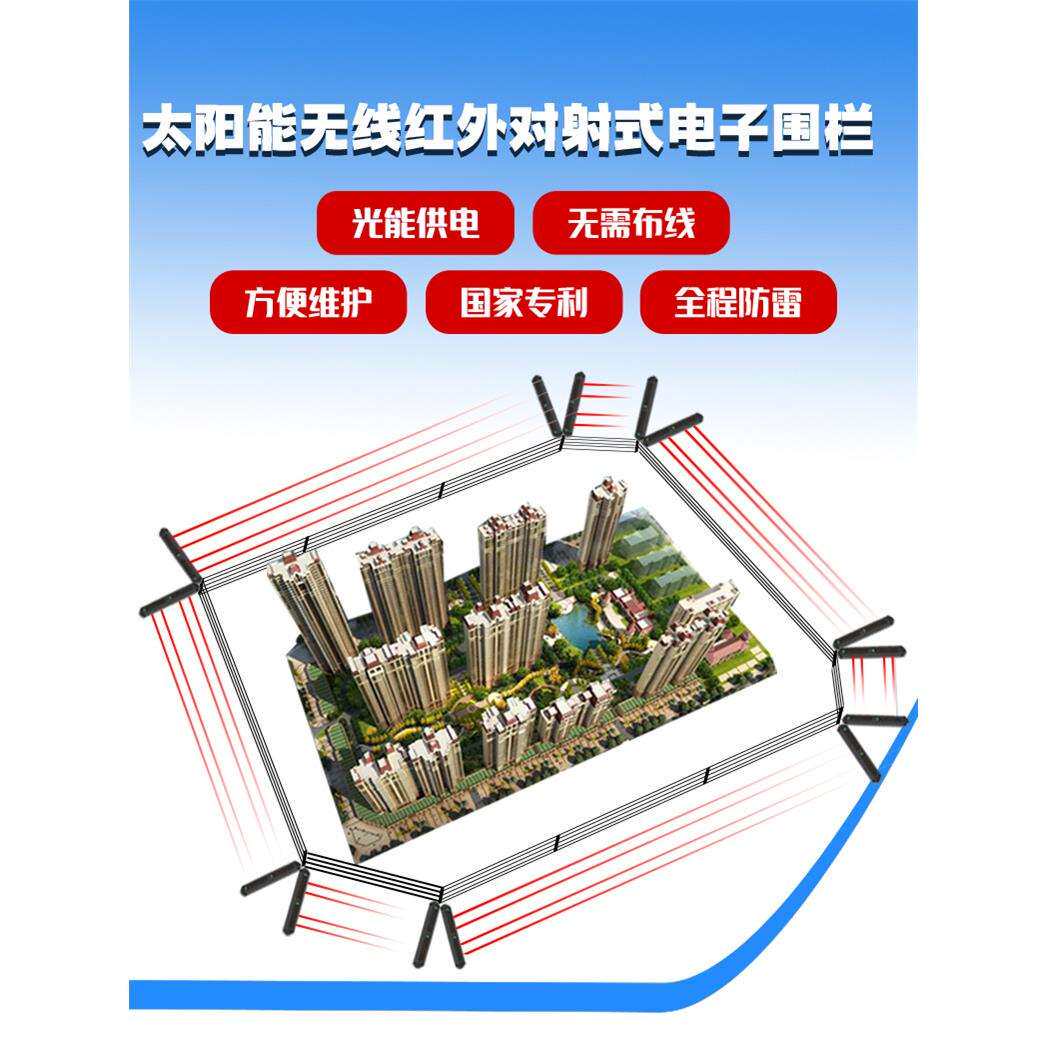 黑铁砖无线红外报警器小区别墅周界声光防入侵防盗系统安防报警