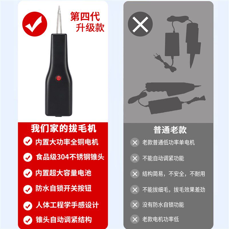手持式家禽脱毛机 充电款拔毛工具 适用鸡毛鸭毛商用电动拔毛机