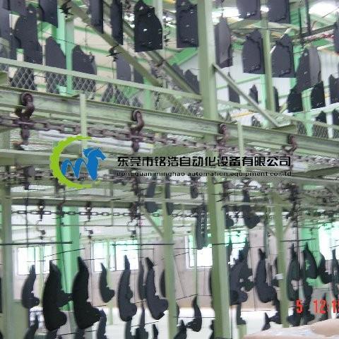 喷粉线|喷漆线一套要多少钱点我了解广东人们看过来!