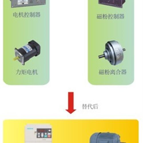 变 频电器308V2.2KW永磁同步机YDH变频器