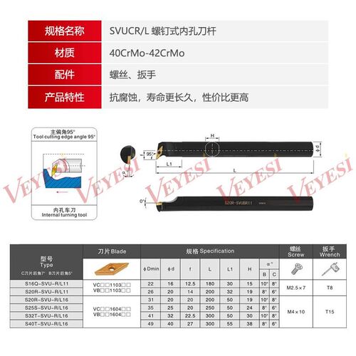 95度S型内孔刀杆S16Q/S20R/S25S/S32T/S40T-SVUCR16/SVUCR11*