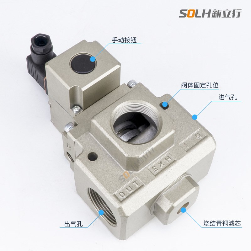 大口径大流量大型三通电磁阀VP3165/85V-10/12/4/20DZGAB裱纸机