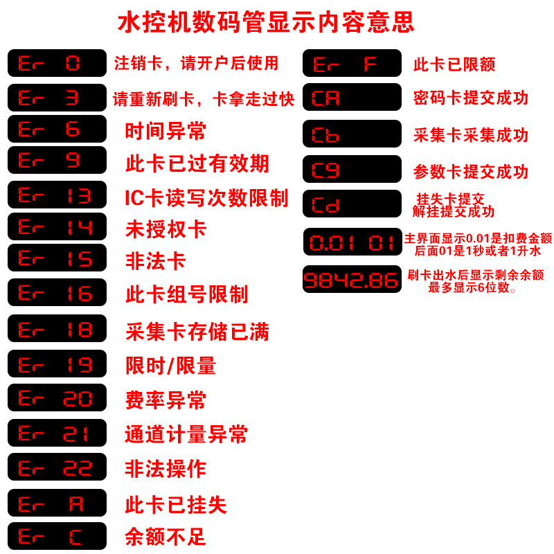 学校浴室刷卡机IC卡水控机澡堂插卡感应式智能水表控水机控水器