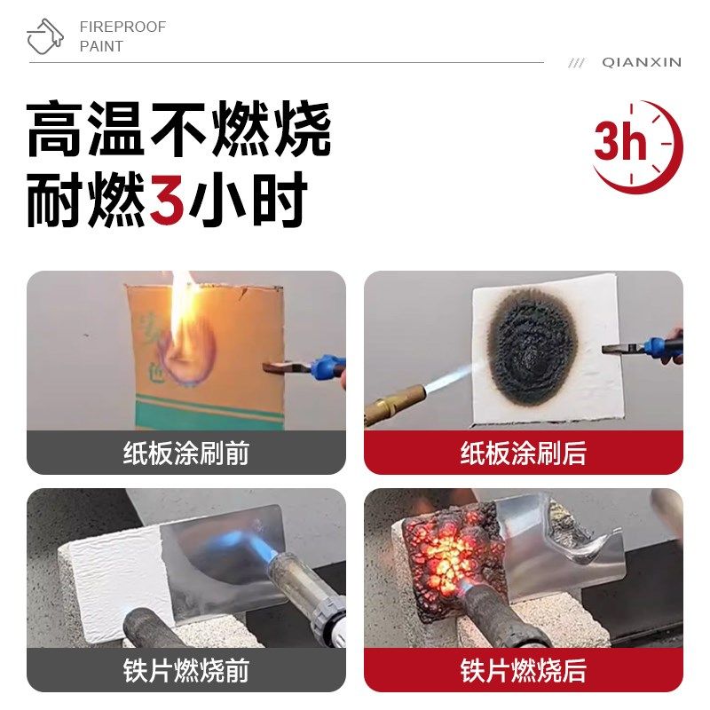 防火涂料阻燃液木板防火漆剂透明超薄型电缆钢结构油漆白色耐高温