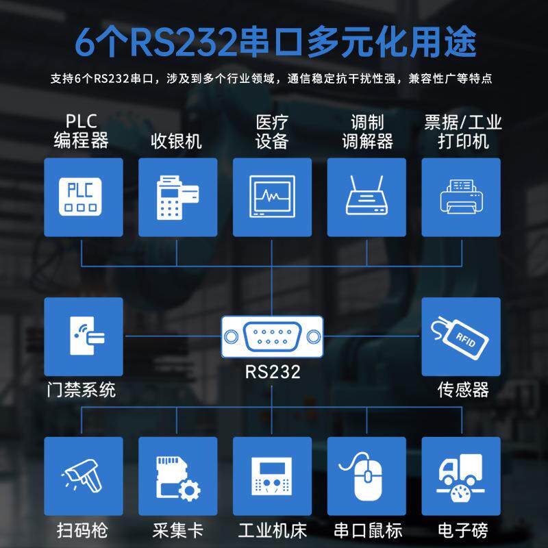 芯盛美工控主机四核双网口小主机工业电脑嵌入式机箱工作站准系统