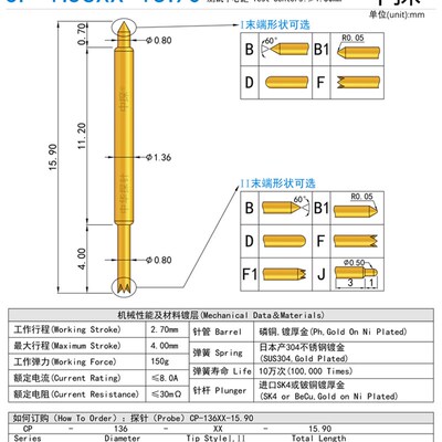中探 CP-1.36XX-15.90 系列高频双头探针 硬质铍铜或SK4镀厚金