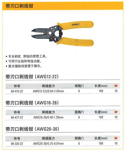 STANLEY史丹利工具带刃口剥线钳84-475-22 84-325-22 84-477-22