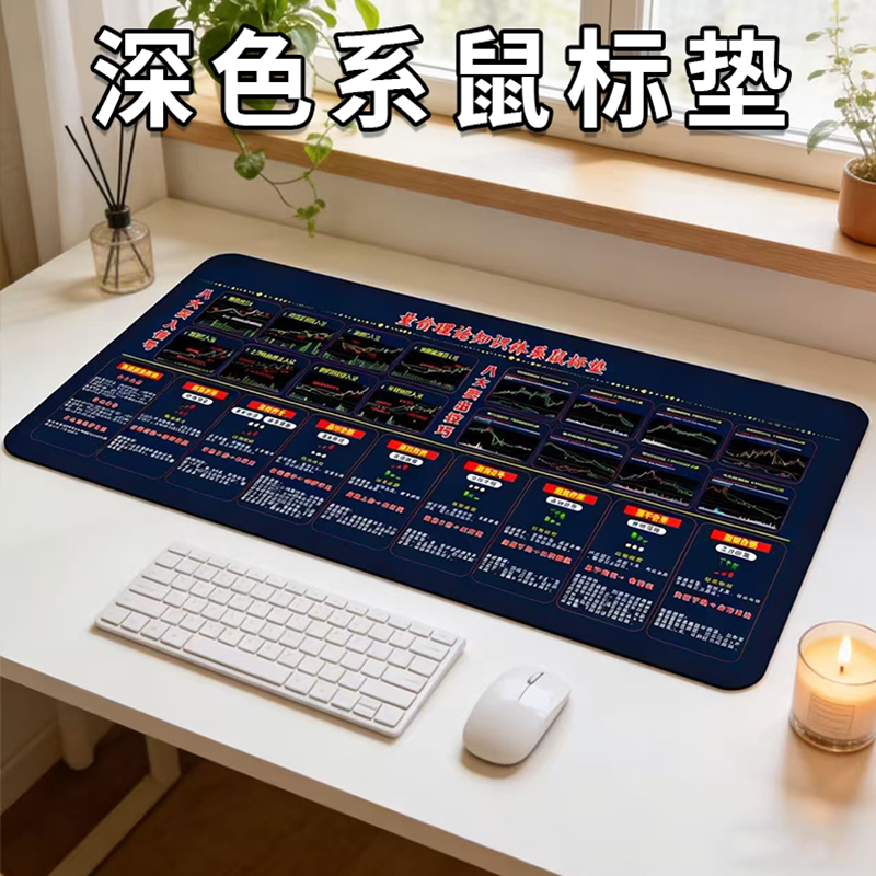 鼠标垫股票专用炒股量价知识图买鼠标垫/贴/腕垫