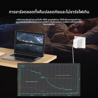 适用HP惠普星Book 14充电器65W超级快充惠普book pro13/星14s轻薄