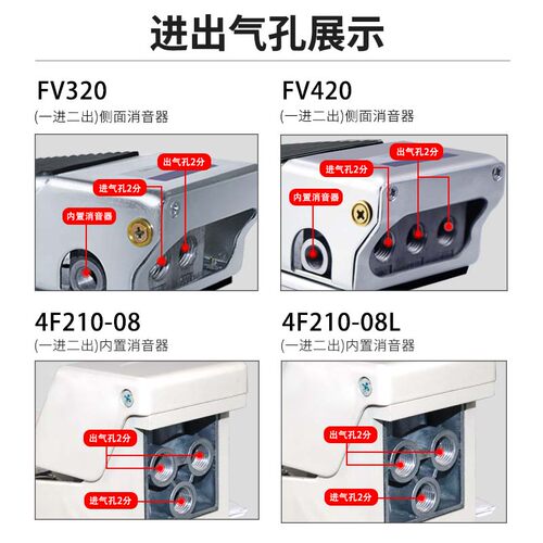 4F210-08气动脚踏阀气缸开关FV320机械阀脚踩换向控制阀 二位五通