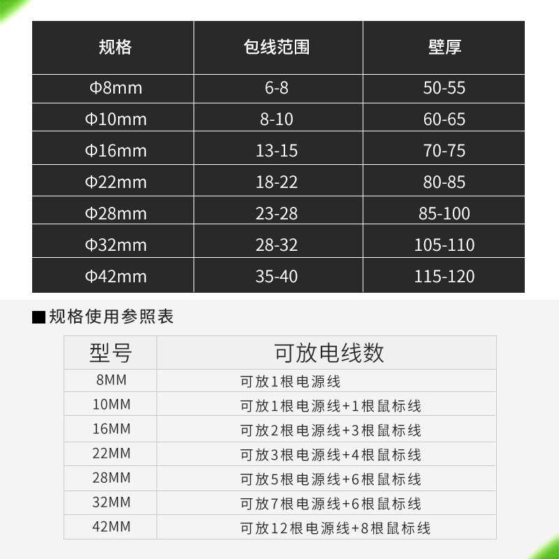 理线管 包线管 集线绕线器 电线收纳整理 缠绕管束线固线卡8-42mm