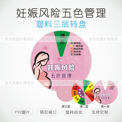 印刷孕周盘排卵推算转盘