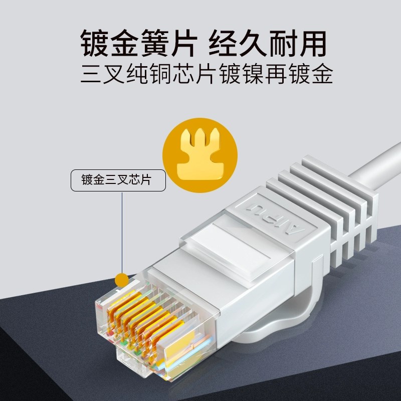 原装正品爱谱华顿超五类/六类/1米2米3米5米10米成品网线网络跳线