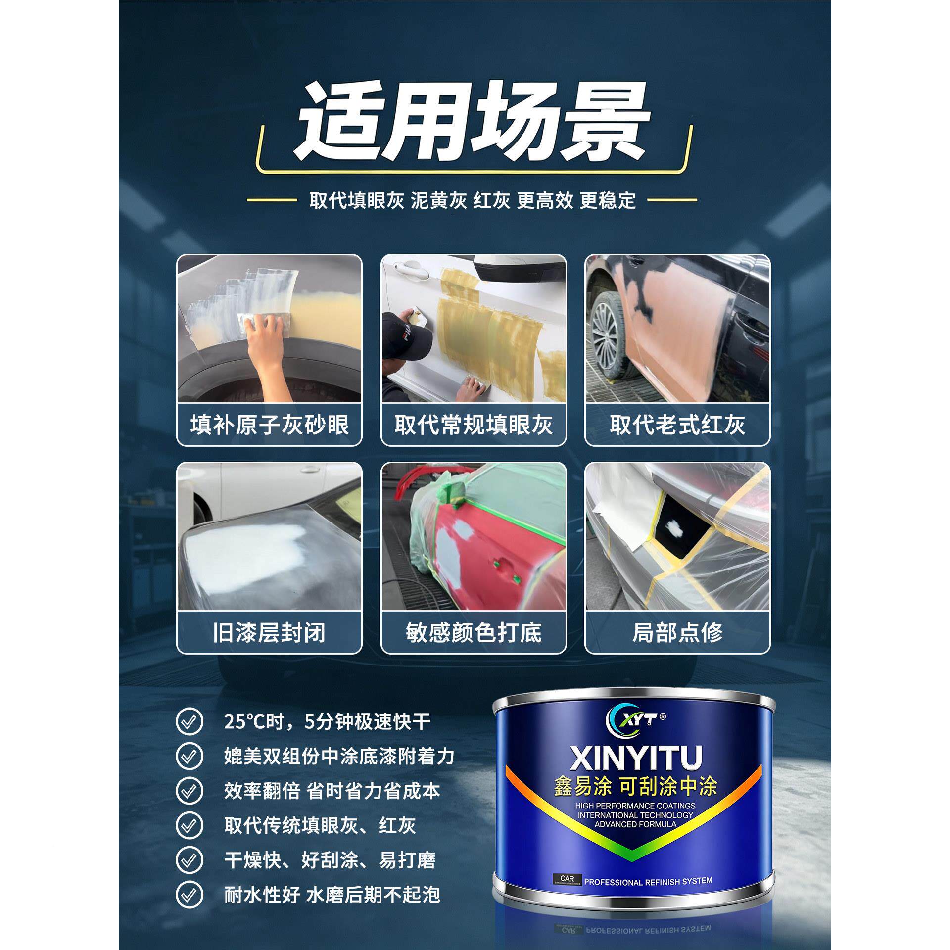 易涂1K填可刮可刮中涂涂底漆盖即用眼灰开原子灰免磨中速干强附着