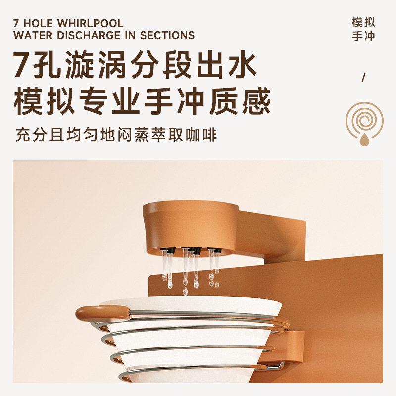 新品原创设计平板滴漏美式咖啡机家用小型可拆卸咖啡机搭配过滤纸