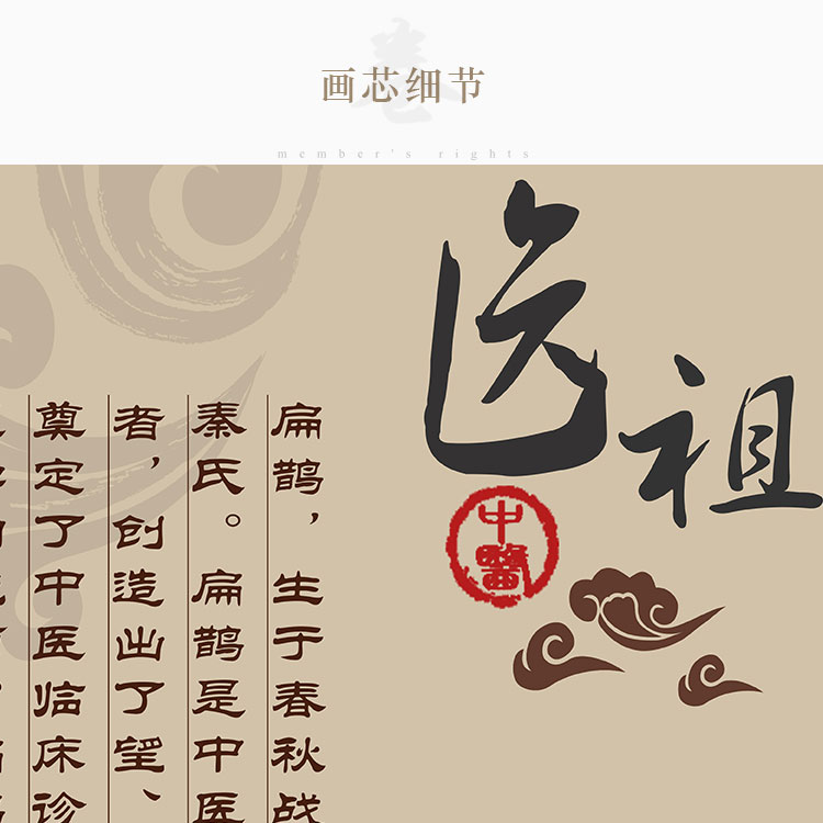 扁鹊人物画像 医院诊所装饰画 卷轴画 古代四大名医中医挂图挂画