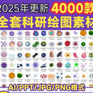 科研绘图素材ppt材料实验仪器设备化学生物流程图片SCI器官细胞A