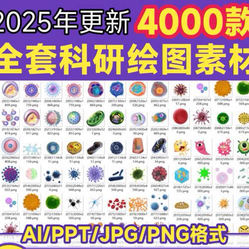 科研绘图素材ppt材料实验仪器设备化学生物流程图片SCI器官细胞A