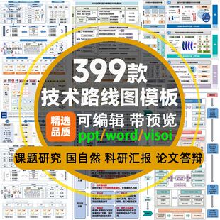 技术路线图模板课题申报框架构图教学思政科研绘图visoi流程图ppt