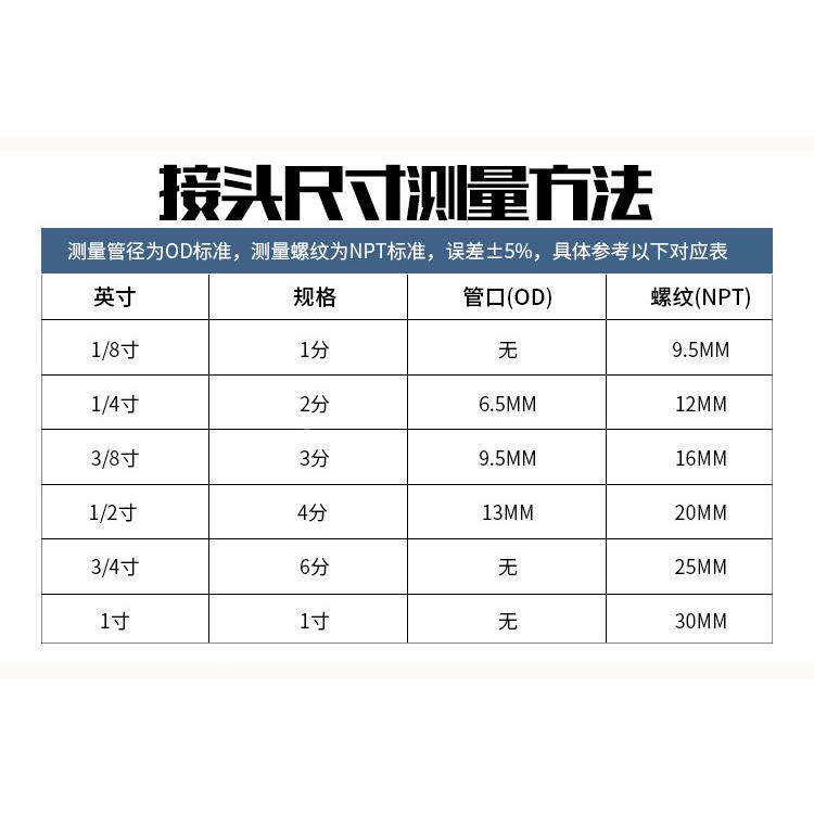 净水器纯水机快速接分头件2外牙丝外螺纹转2分配DUL外快接三通接