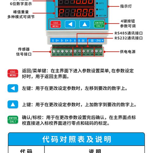 传感器秤重变送器模拟量模块显示器超高精度导轨式称重仪表