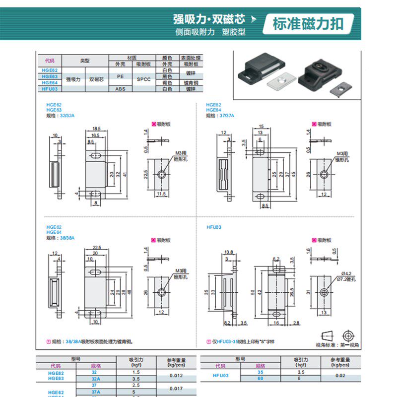橱柜衣柜白色侧面塑胶磁力扣小型门吸HFU21-25HFU12/03 -38-64-35
